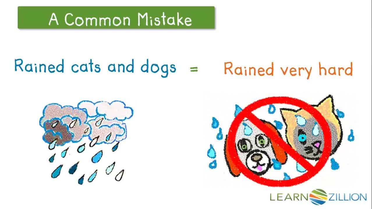 Understanding Idioms Hitting the Nail on the Head English